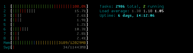 Multithreading - speed up your application 