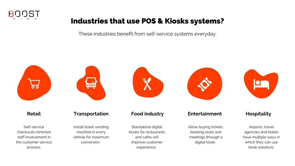 How to Manage Vending Machines Remotely? – POS, Kiosks, Digital Totems